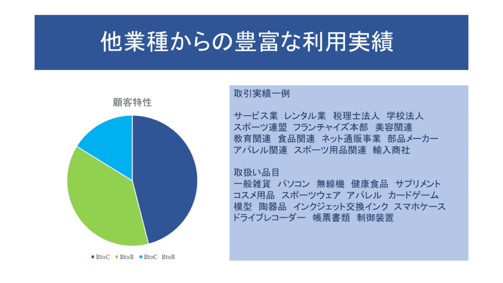 誤発送率とは？