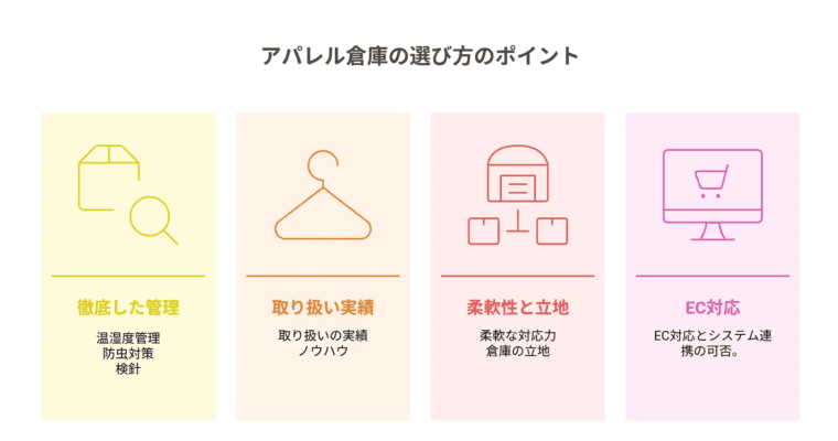 委託に適したアパレル倉庫の選び方4選